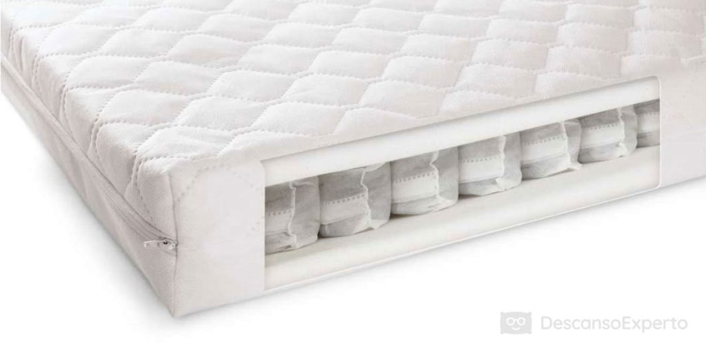 Interior de un colchón de muelles ensacados