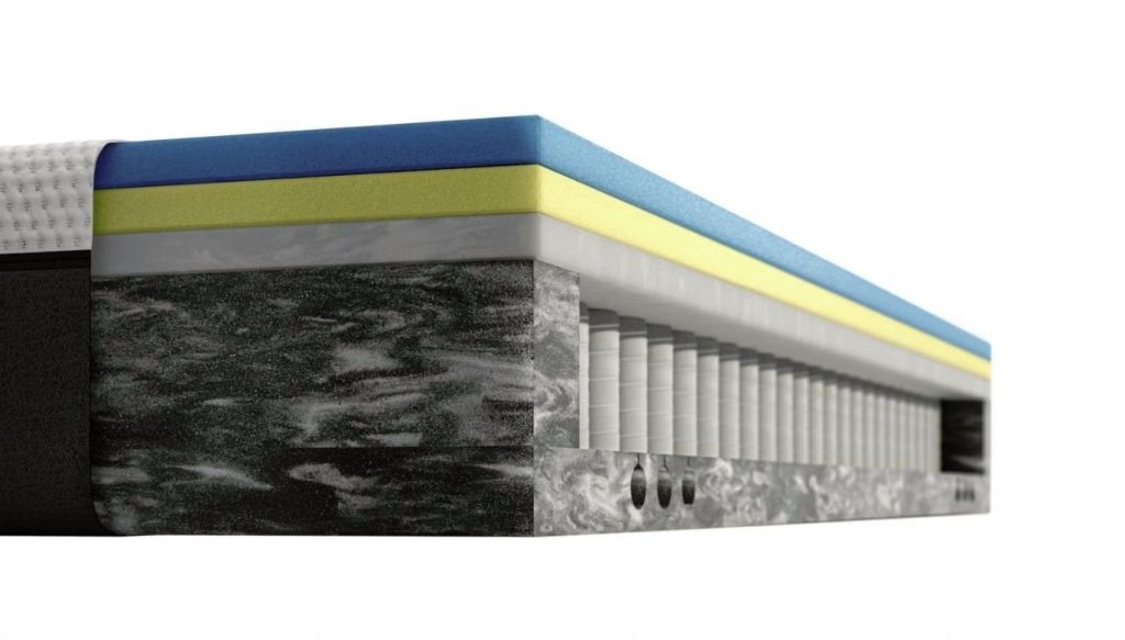 Las distintas capas en el interior del colchón de muelles ensacados Emma Hybrid Premium